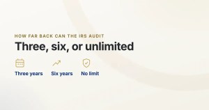 Infographic titled Three, six, or unlimited, showing the three IRS audit windows: three years, six years, and no limit
