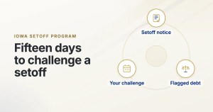 Graphic reading Iowa Setoff Program, fifteen days to challenge a setoff